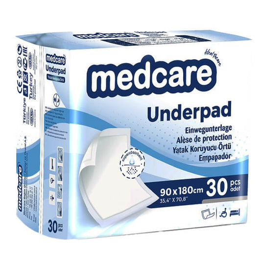 MEDCARE ΥΠΟΣΕΝΤΟΝΟ (90x180cm) - (30τεμ.)