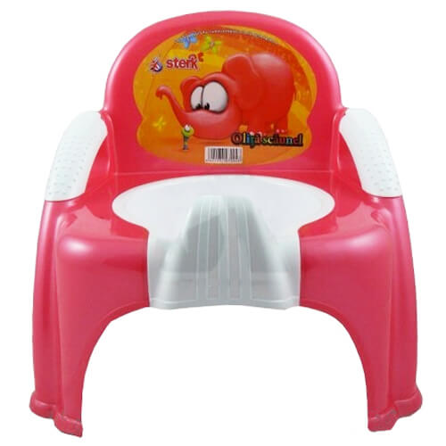 STERK ΓΙΟΓΙΟ ΚΑΡΕΚΛΑ